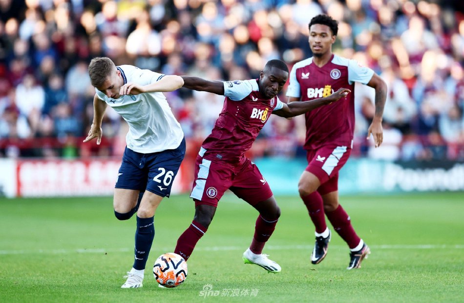 身形式回归 身形式回归